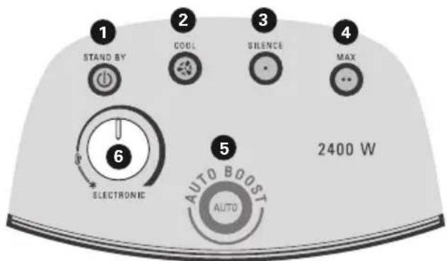 ROWENTA Balnea Silence SO6225 - MODEL SO6225 : - 1