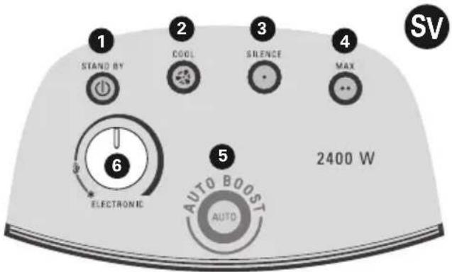 ROWENTA Balnea Silence SO6225 - MODELE SO6225 : - 1