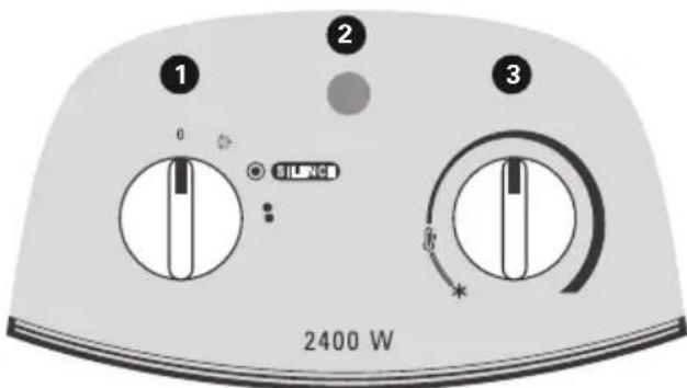 ROWENTA Balnea Silence SO6225 - MODEL SO6215 : - 1