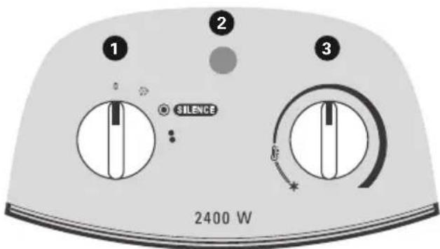 ROWENTA Balnea Silence SO6225 - MODEL SO6215 : - 1