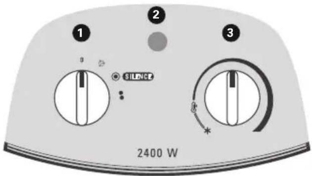ROWENTA Balnea Silence SO6225 - MODELO SO6215 : - 1