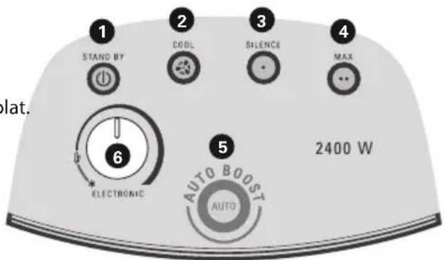 ROWENTA Balnea Silence SO6225 - MODELUL SO6225 : - 1