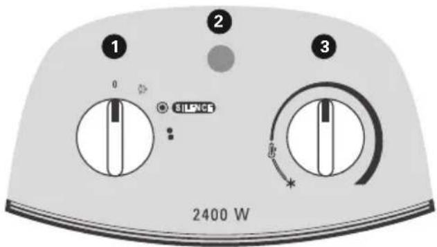 ROWENTA Balnea Silence SO6225 - MODEL SO6215 : - 1