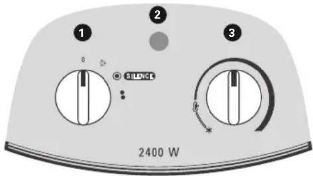 ROWENTA Balnea Silence SO6225 - MODEL SO6215 : - 1