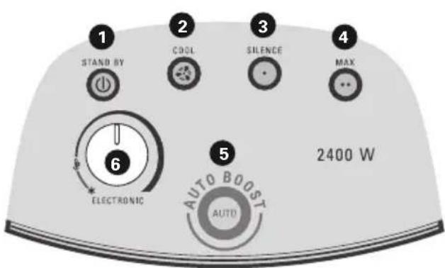 ROWENTA Balnea Silence SO6225 - MODEL SO6225 : - 1