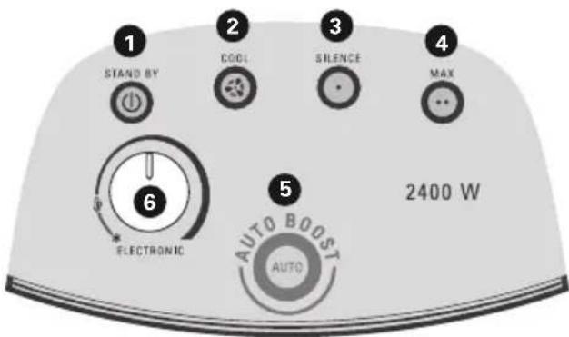 ROWENTA Balnea Silence SO6225 - MODEL SO6225 : - 1