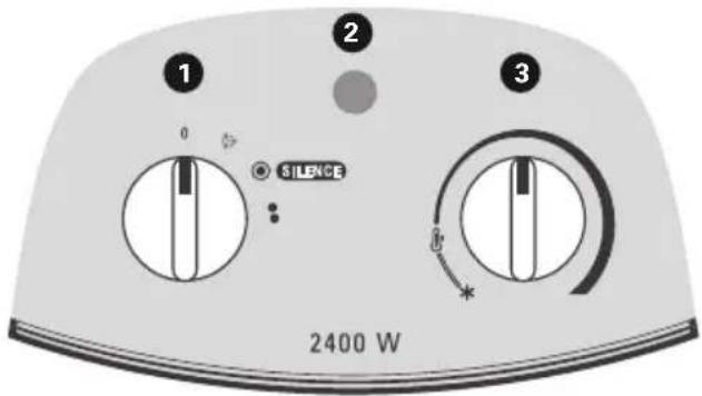 ROWENTA Balnea Silence SO6225 - MODELL SO6215 : - 1