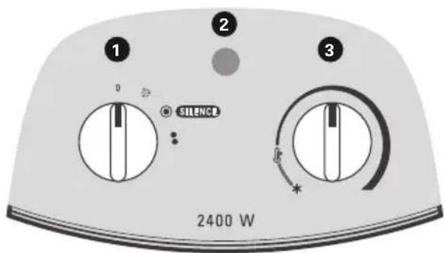 ROWENTA Balnea Silence SO6225 - MODELE SO6215 : - 1