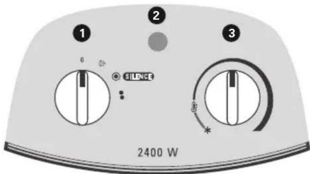 ROWENTA Balnea Silence SO6225 - MODEL SO6215 : - 1
