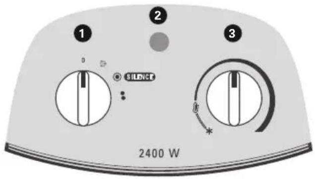 ROWENTA Balnea Silence SO6225 - MODEL SO6215 : - 1