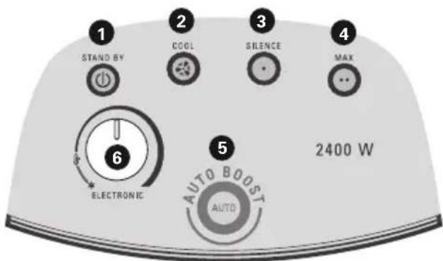 ROWENTA Balnea Silence SO6225 - MODEL SO6225 : - 1