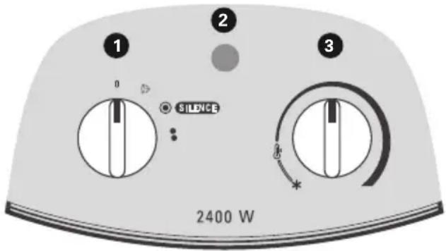 ROWENTA Balnea Silence SO6225 - MODÈLE SO6215 : - 1