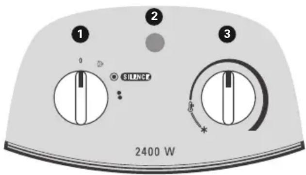 ROWENTA Balnea Silence SO6225 - MODEL SO6215 : - 1