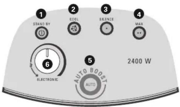 ROWENTA Balnea Silence SO6225 - MODEL SO6225 : - 1