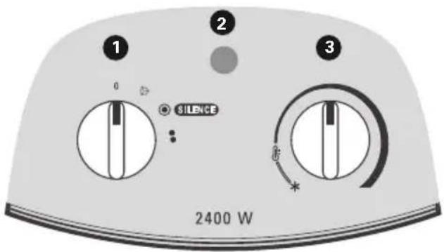 ROWENTA Balnea Silence SO6225 - MODELO SO6215 : - 1
