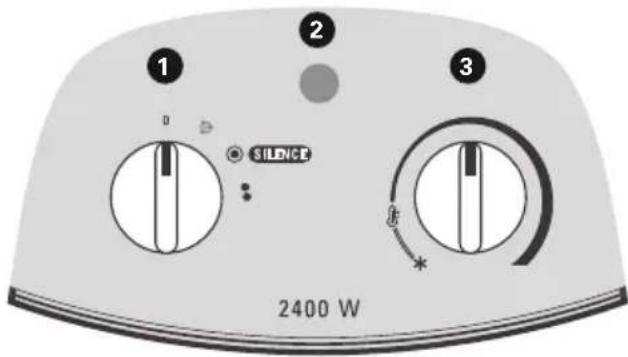 ROWENTA Balnea Silence SO6225 - MODELUL SO6215 : - 1