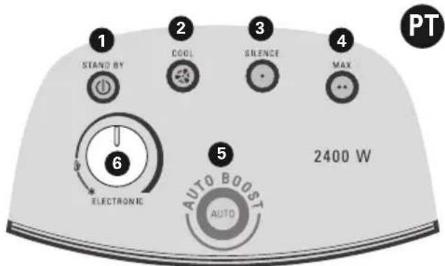 ROWENTA Balnea Silence SO6225 - MODELO SO6225 : - 1