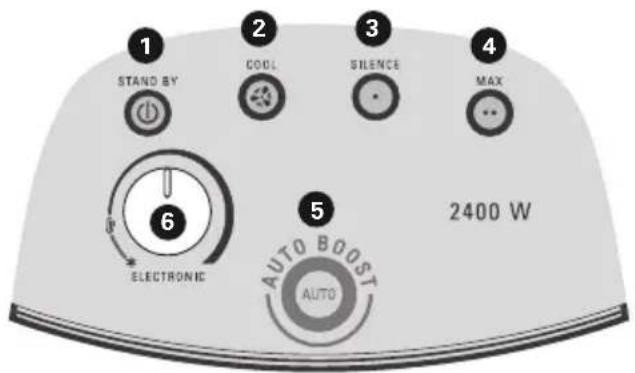 ROWENTA Balnea Silence SO6215 - MODEL SO6225: - 1