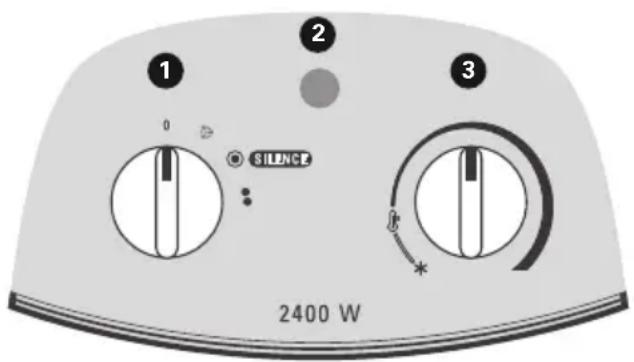 ROWENTA Balnea Silence SO6215 - MODEL SO6215 : - 1