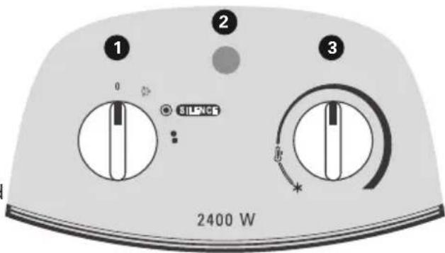 ROWENTA Balnea Silence SO6215 - MODEL SO6215 : - 1