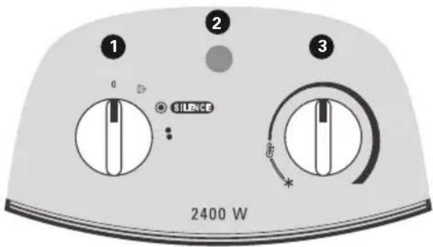 ROWENTA Balnea Silence SO6215 - MODELO SO6215 : - 1