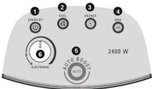 ROWENTA Balnea Silence SO6215 - MODEL SO6225: - 1