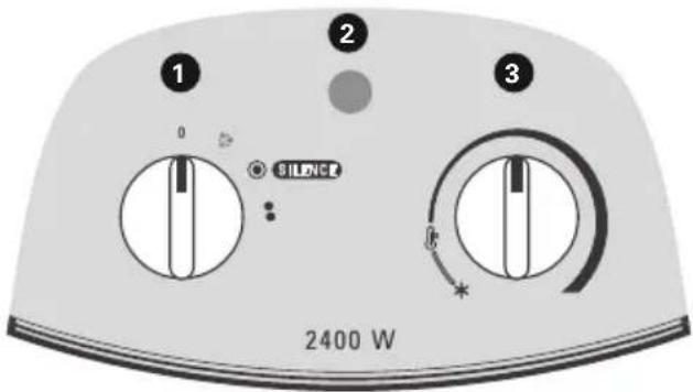 ROWENTA Balnea Silence SO6215 - SO6215 MODELL: - 1