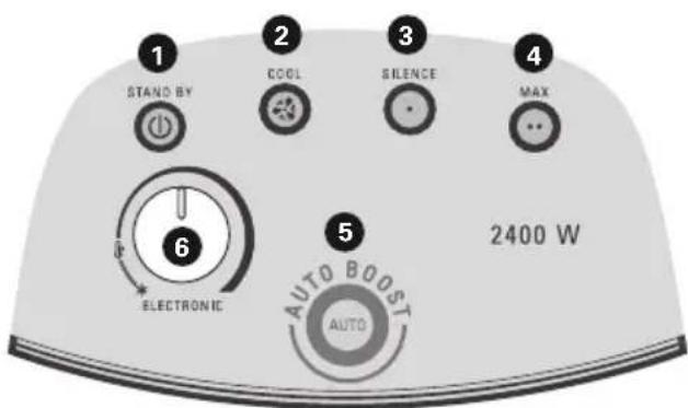 ROWENTA Balnea Silence SO6215 - MODEL SO6225 : - 1
