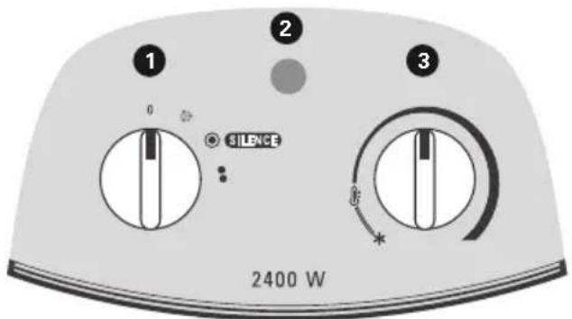 ROWENTA Balnea Silence SO6215 - MODEL SO6215 : - 1