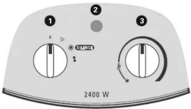 ROWENTA Balnea Silence SO6215 - MODELL SO6215 : - 1
