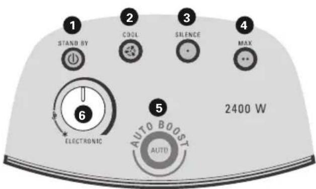 ROWENTA Balnea Silence SO6215 - MODEL SO6225: - 1