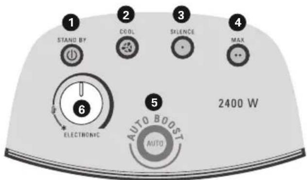 ROWENTA Balnea Silence SO6215 - MODEL SO6225 : - 1