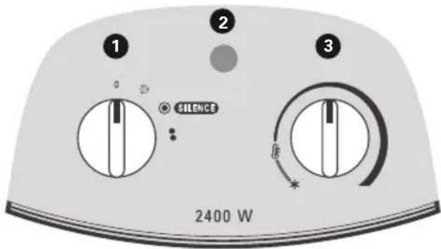 ROWENTA Balnea Silence SO6215 - MODELL SO6215 : - 1