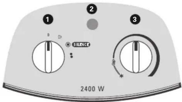 ROWENTA Balnea Silence SO6215 - MODEL SO6215 : - 1