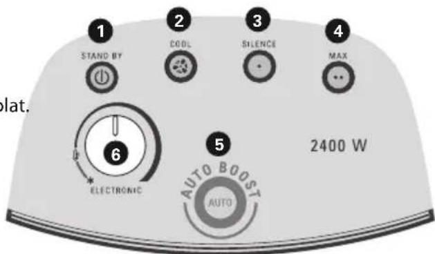 ROWENTA Balnea Silence SO6215 - MODELUSO6225: - 1