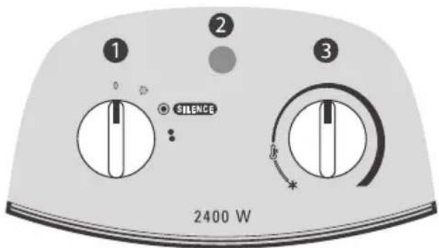 ROWENTA Balnea Silence SO6215 - i - 1