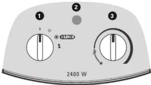 ROWENTA Balnea Silence SO6215 - MODELUSO6215: - 1
