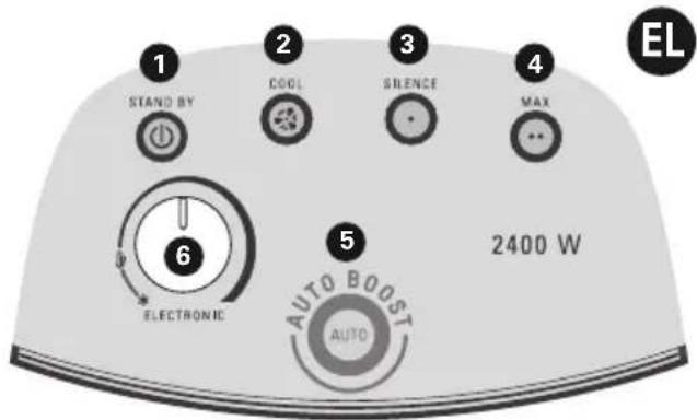 ROWENTA Balnea Silence SO6215 - MONTEAO SO6225: - 1