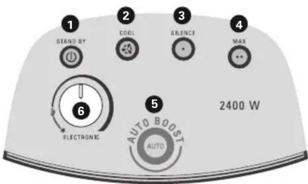 ROWENTA Balnea Silence SO6215 - MODEL SO6225 : - 1