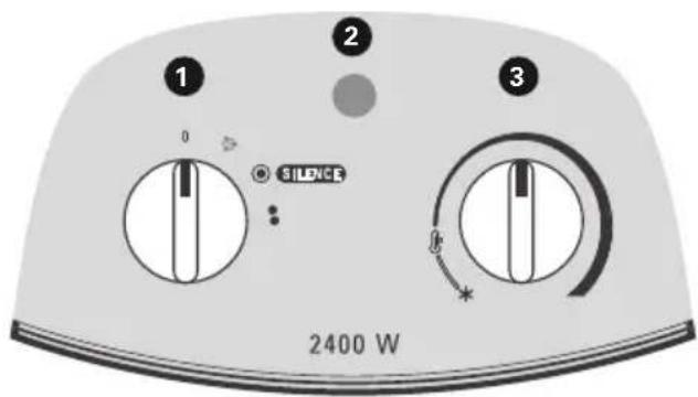 ROWENTA Balnea Silence SO6215 - MODEL SO6215 : - 1