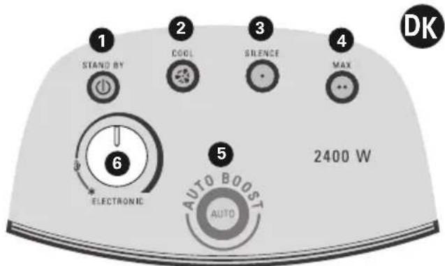 ROWENTA Balnea Silence SO6215 - MODEL SO6225 : - 1