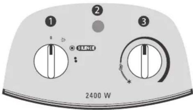 ROWENTA Balnea Silence SO6215 - :SO6225: - 2