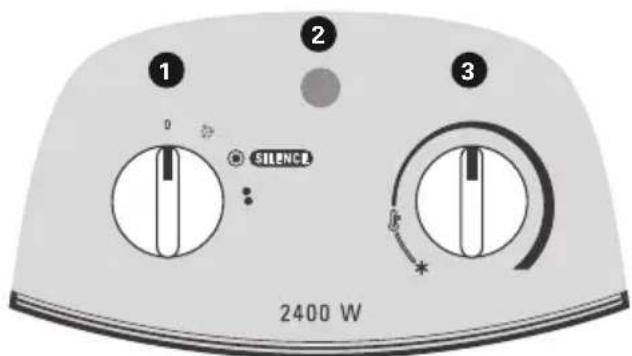 ROWENTA Balnea Silence SO6215 - MODELE SO6215 : - 1