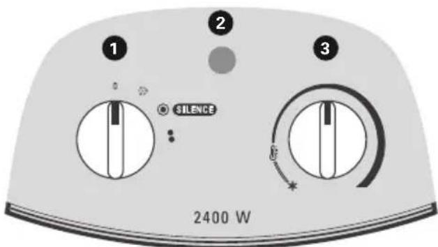 ROWENTA Balnea Silence SO6215 - MODEL SO6215 : - 1
