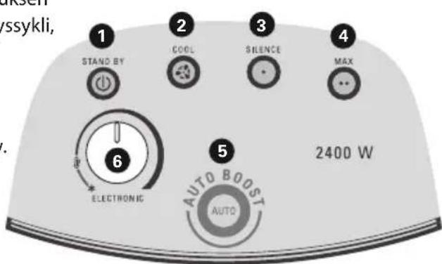 ROWENTA Balnea Silence SO6215 - MODEL SO6225: - 1