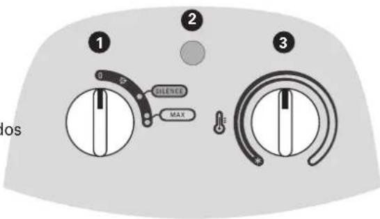 ROWENTA Balnea Silence SO6210 - MODELO SO6210 : - 1