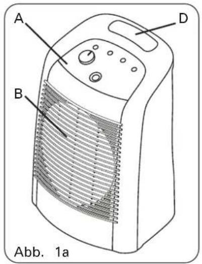 ROWENTA Balnea Silence SO6210 - D - 1