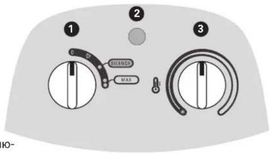 ROWENTA Balnea Silence SO6210 - МОДЕЛ SO6210 : - 1