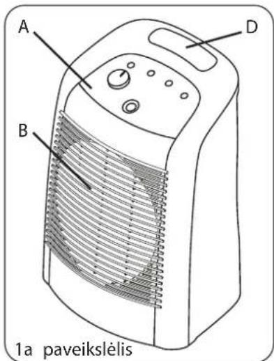 ROWENTA Balnea Silence SO6210 - TECHNINIS APRAŠAS - 2