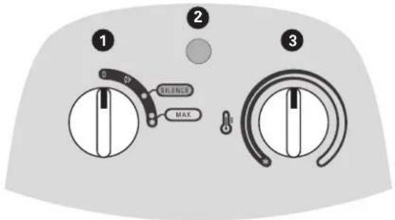 ROWENTA Balnea Silence SO6210 - MODEL SO6210 : - 1